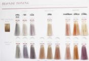 Schwarzkopf Blondme Farba Blonde Toning Steel Blue Krem 60 ml - 2