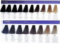 Diapason Milano Dcm Farba Do Włosów Z Amoniakiem 11/2 75ml - 2