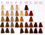 Kallos KJMN Hair Colour Farba do włosów 100 ml - 4