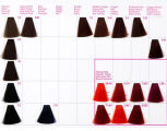 Kallos KJMN Hair Colour Farba do włosów 100 ml - 3