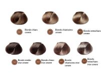 Alfaparf Precious Nature Hair Color Farba 7.53 60 ml - 5