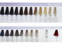 Diapason Milano Farba Do Włosów Bez Amoniaku 5/07 100ml - 3