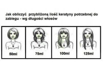 Encanto Brasil Keratynowe Prostowanie 3x473 ml - 2