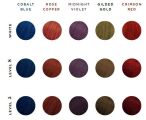Matrix SoColor Sync Pre-Bonded farba ton w ton 90 - 5